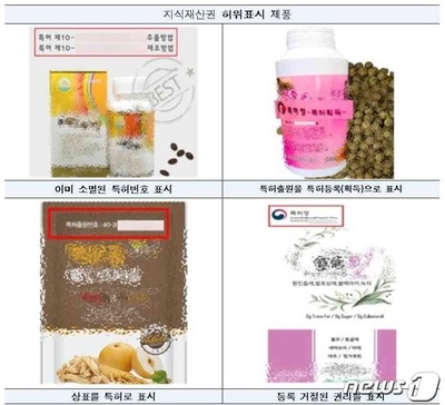 「信じられない健康食品」…韓国特許庁、知的財産権の虚偽表示503件摘発