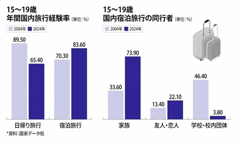 (c)MONEYTODAY