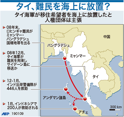 【図解】タイ、ロヒンギャ難民を洋上に放置？