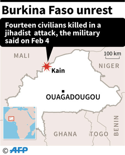イスラム過激派の襲撃で民間人14人死亡、ブルキナファソ