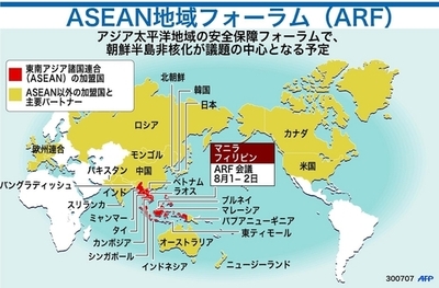 ASEAN加盟国と主要関係国