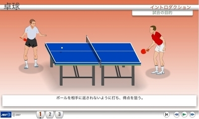 【アニメーション】北京五輪の各種目解説、卓球