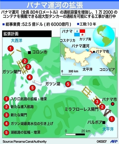 【図解】パナマ運河の拡張計画