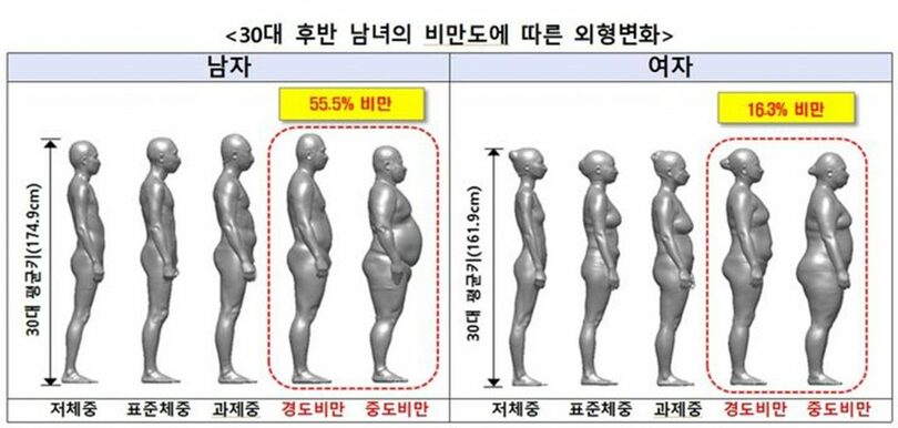 国家技術標準院提供(c)NEWSIS