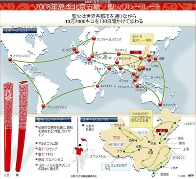 【図解】北京五輪、聖火リレーの通過ルート