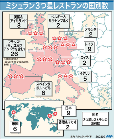 【図解】ミシュラン3つ星レストランの国別数