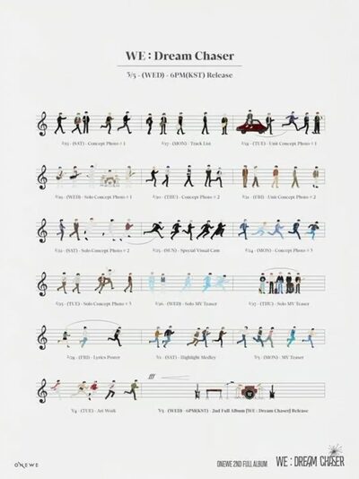 ONEWE、2ndフルアルバム「WE : Dream Chaser」スケジュール公開