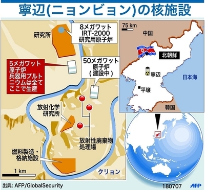 停止が確認された寧辺の核関連施設