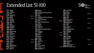 THE 50 BEST RESTAURANTS、2026年の51-100位リストを発表