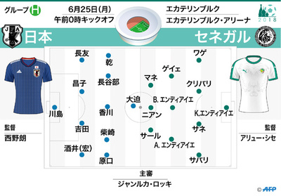 日本対セネガルの先発メンバー発表、日本はコロンビア戦と同じ