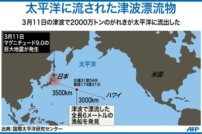 【図解】太平洋に流された津波漂流物