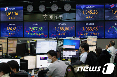 メタバース/NFT――2021年急騰株「総なめ」 – KOREA WAVE