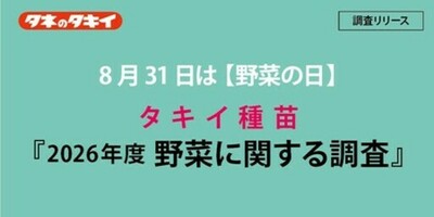 8月31日は 【野菜の日】 タキイ種苗『2026年度　野菜に関する調査』