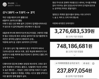「35億ウォンが2億ウォンに」韓国会社員、サムスン株とレバレッジ投資の失敗告白
