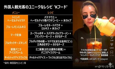 SNSで大バズり…外国人観光客が韓国のコンビニで熱狂する「裏技カスタムレシピ」