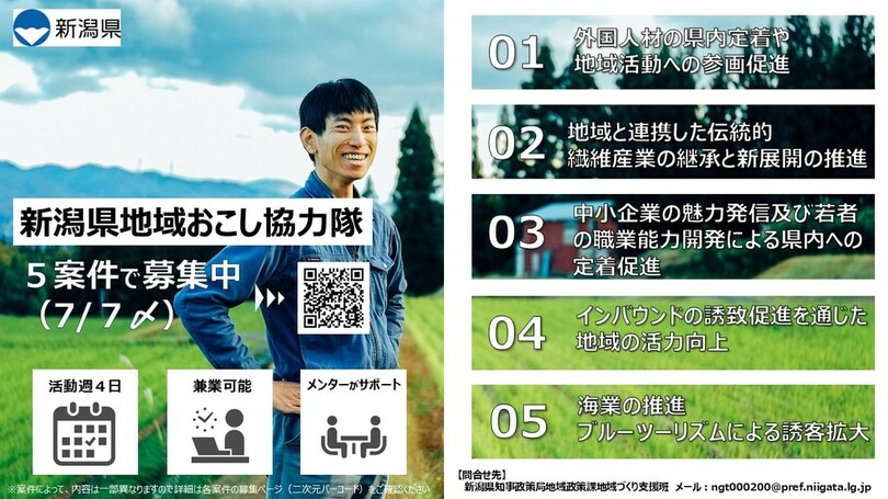 新潟県地域おこし協力隊(ニイガタコラボレーターズ)を募集します