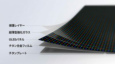 [KWレポート] 激化する“フォルダブル”大戦 (上)…折り目対策にチタン二重構造