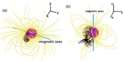 中国の科学者 宇宙最強の磁石星「マグネター」の爆発現象の謎を解明
