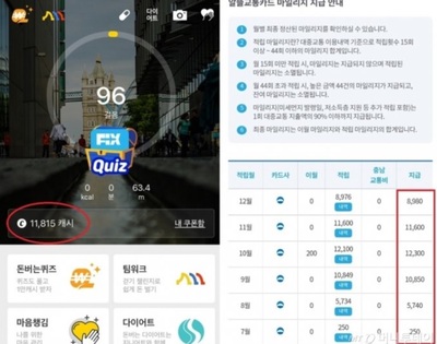 「ちりも積もれば、いつの間にか5000円」韓国20～30代が熱中する「アプテク」 (上)