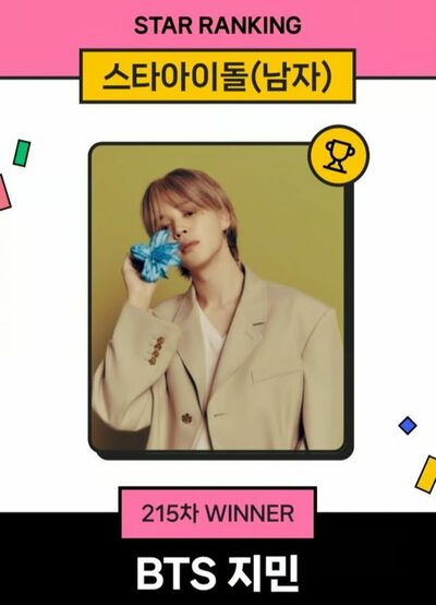 BTSジミン、215週連続で男性アイドルランキング1位に