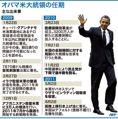 【図解】オバマ米大統領、任期中の主な出来事