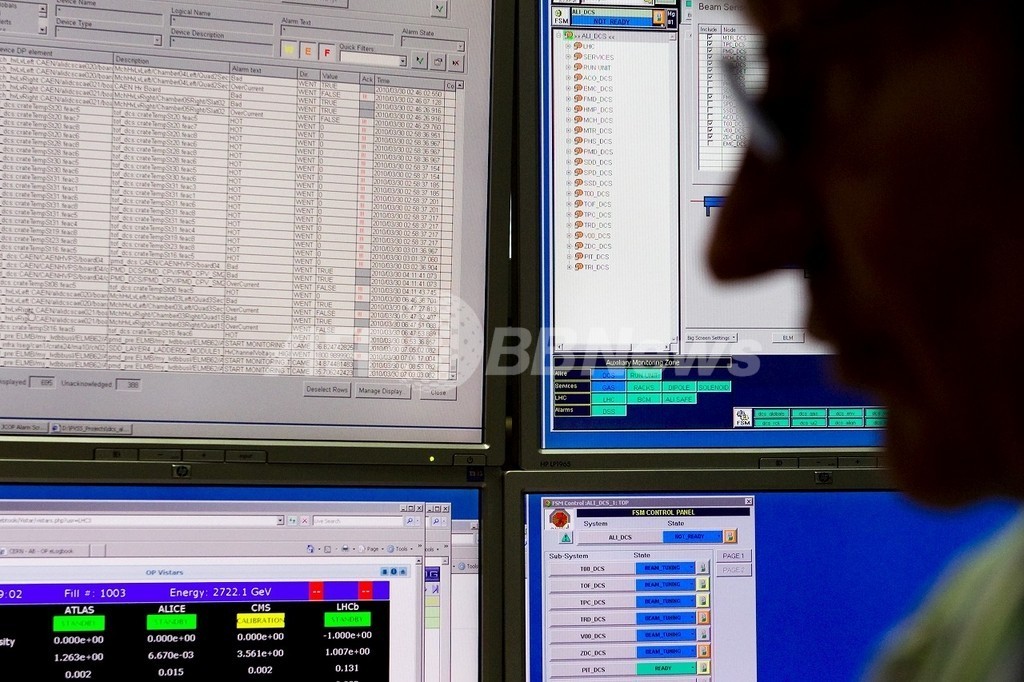 反水素原子の閉じ込めに成功、世界初 CERN 反水素原子の閉じ込めに成功、世界初 CERN