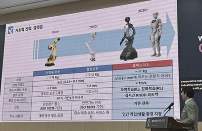 ラーメンを作るロボットを開発中…韓国のロボット企業「来年にデモンストレーション」が目標