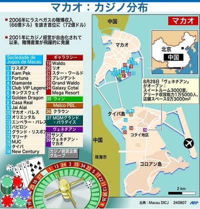 マカオ域内のカジノの分布図