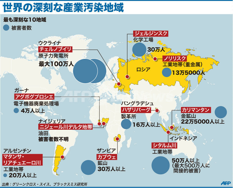 【図解】世界の深刻な産業汚染地域