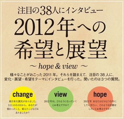 ＜senken h 119＞注目の38人にインタビュー「2012年への希望と展望」～hope & view ～ vol.3