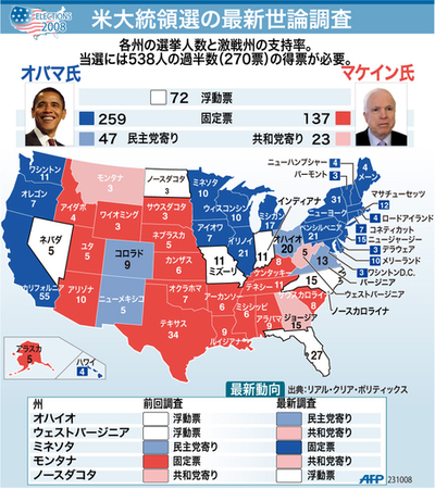 【図解】米大統領選の最新世論調査