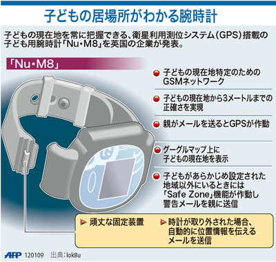 子どもの居場所がわかる腕時計、英国メーカーが発売
