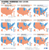 1984年から2016年までの米大統領選の州別勝敗結果を示した図。(c)SOPHIE RAMIS, GAL ROMA, PAZ PIZARRO, STAFF / AFP