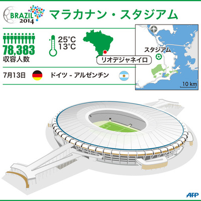 【図解】W杯決勝の会場、マラカナン・スタジアム