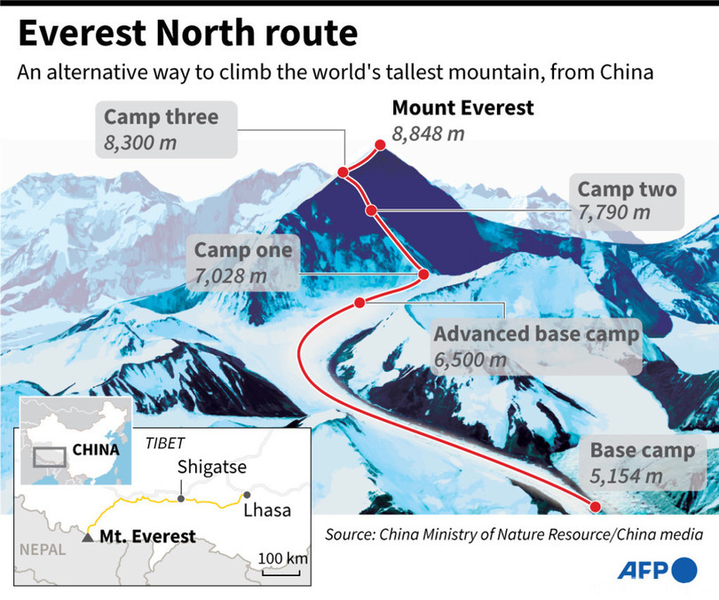 中国、エベレスト登山禁止 ネパールからのコロナ流入警戒