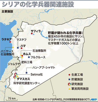 【図解】シリアの化学兵器関連施設