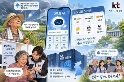 韓国KT、買い物・不動産・公共サービスをAIで接続…「みんなのAI」構想を公開