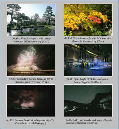 【夜景を「見たままの印象」で普通紙に印刷できる世界初の技術を開発】国際高専　大塚作一教授・林 道大教授