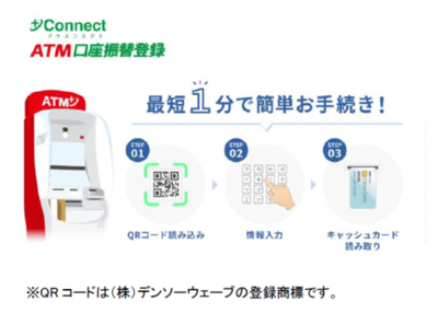 日本放送協会（ＮＨＫ）と＋Connect（プラスコネクト）「ＡＴＭ口座振替登録」サービス提供に向けた基本合意書を締結