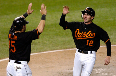 オリオールズ 延長の末にヤンキースに勝利