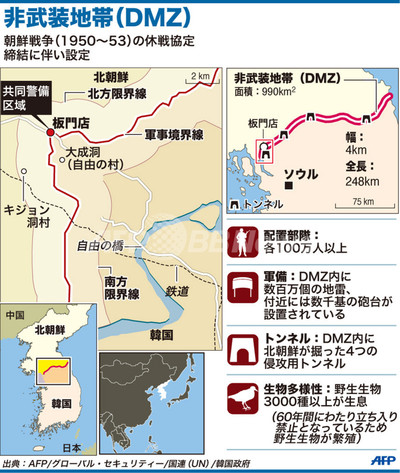 図解】朝鮮半島を南北に分断する非武装地帯（DMZ） 写真1枚 国際ニュース：AFPBB News