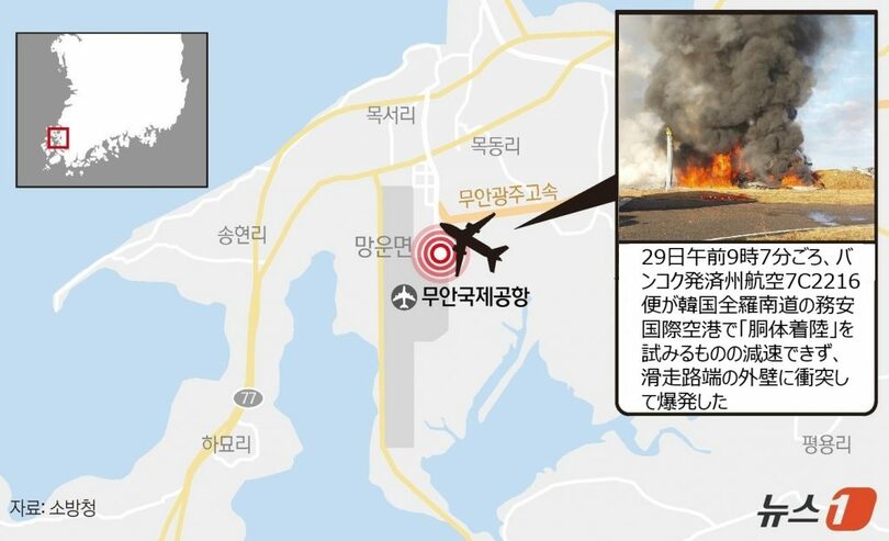 (c)news1