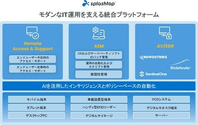 Splashtop、次世代のIT運用を支える統合プラットフォームを発表