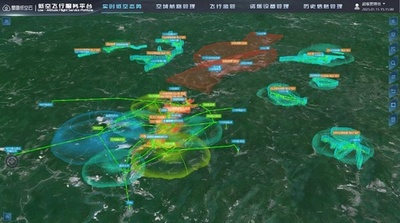 中国初の低空域新インフラ整備に向けた完全ソリューション発表