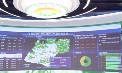 世界最大規模の農業気象観測網を構築 中国