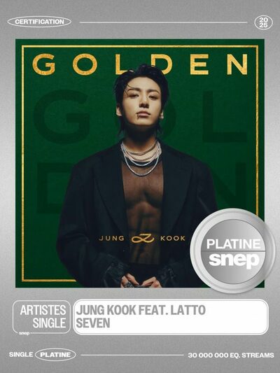 BTSジョングク「Seven」、フランスでストリーミング“プラチナ”認証