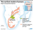 現生人類誕生の地として特定されたマカディカディ・オカバンゴ地域を示した図。矢印は、人類が13万～10万年前に北東と南西の両方向に移動した経路。(c)VALENTINA BRESCHI, GILLIAN HANDYSIDE / AFP
