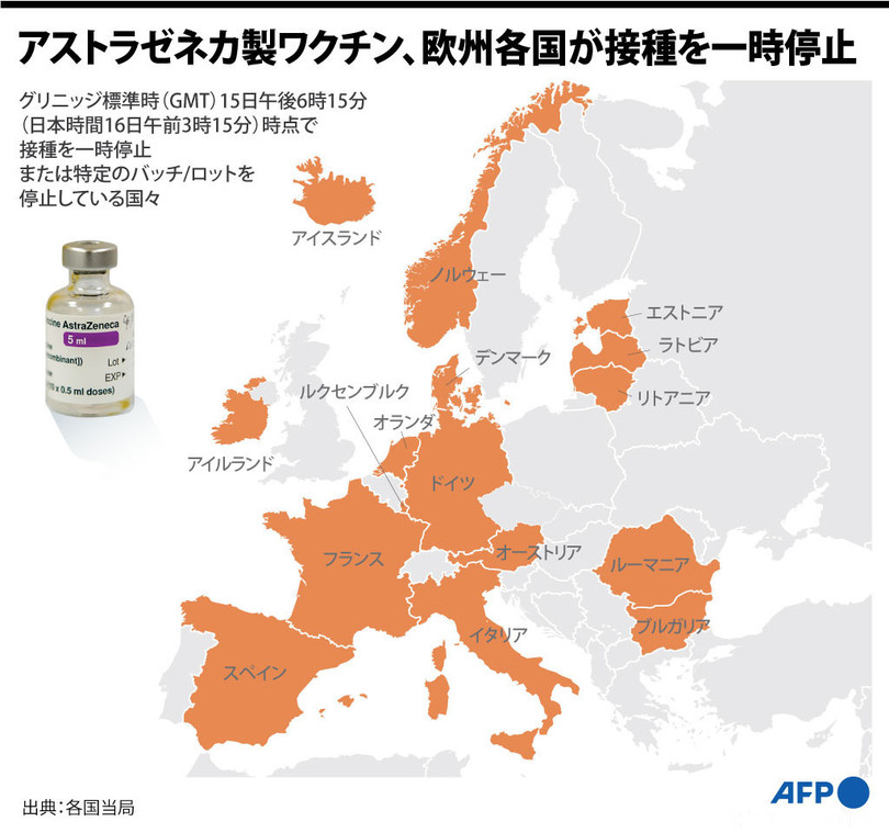 【図解】アストラゼネカ製ワクチン 接種を一時停止した欧州 