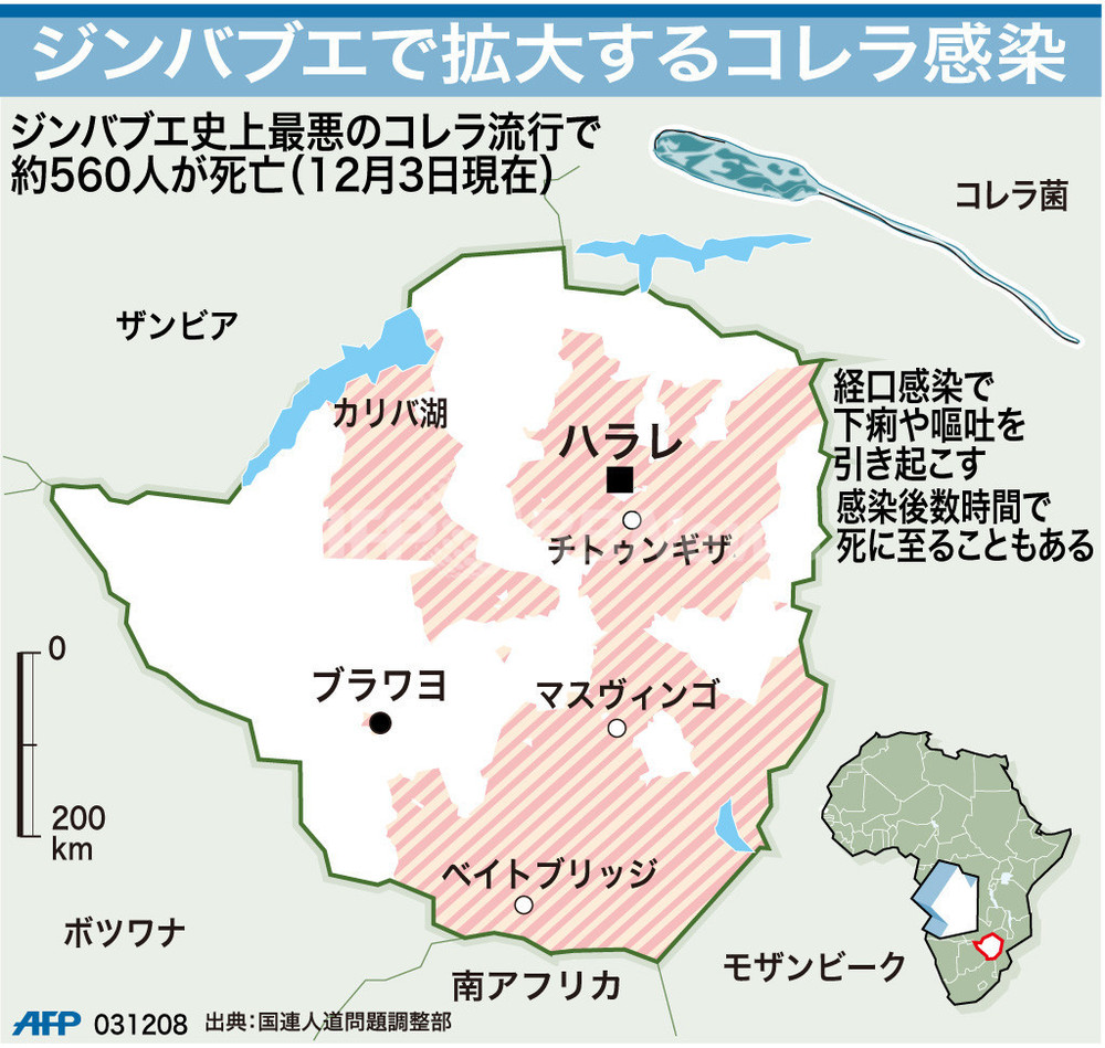 図解 拡大するジンバブエのコレラ感染 写真1枚 国際ニュース Afpbb News