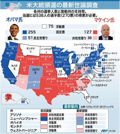 【図解】米大統領選の最新世論調査